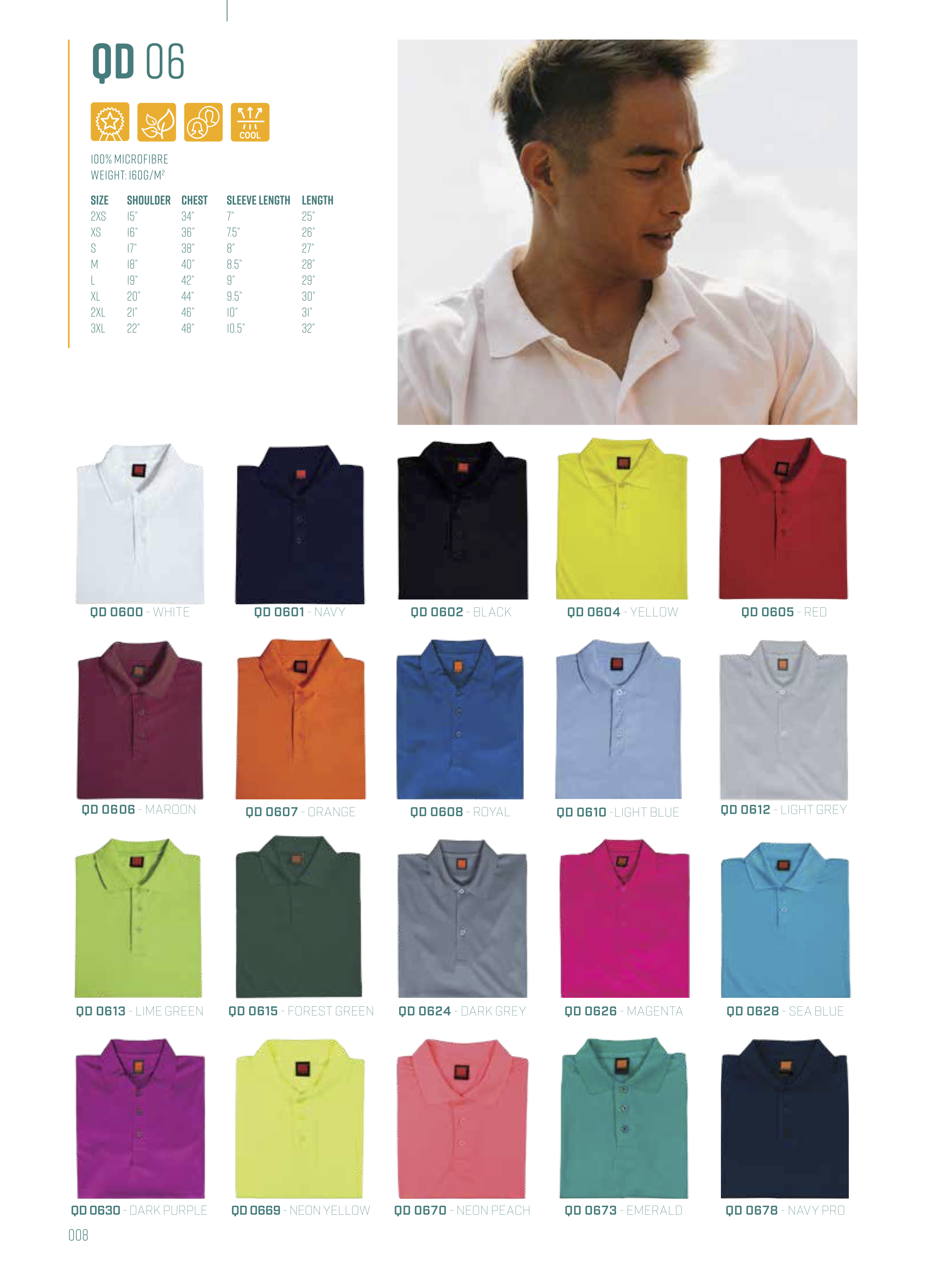 blog images